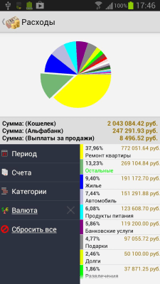 Скриншот приложения Мой Кошелёк: учёт расходов и доходов, финансы - №5