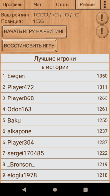 Скриншот приложения Короткие нарды - №8