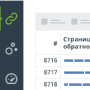Скачать SEO SpyGlass