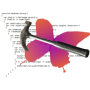 Скачать APID ToolAssistant