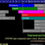 Скачать ForexClock
