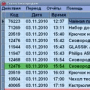 Скачать TrueShop
