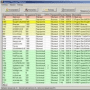 Скачать Spyware Process Detector