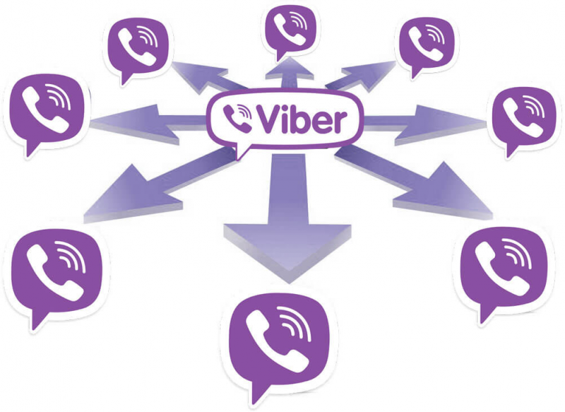 Как делать рассылку в Viber. Рассылка по Viber